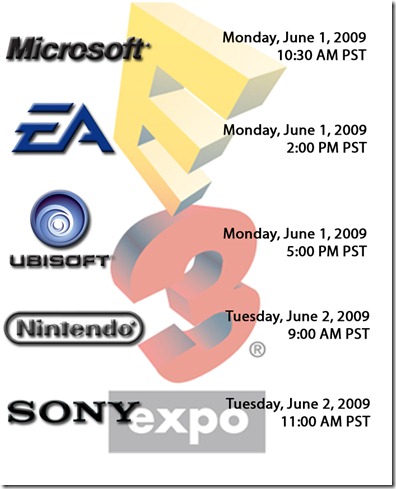 Super MarioJr Blog-E3-dates of E3 Conferences