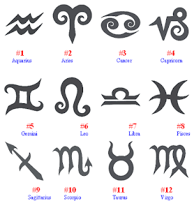Zodiac Symbols Tattoos Picture.gif