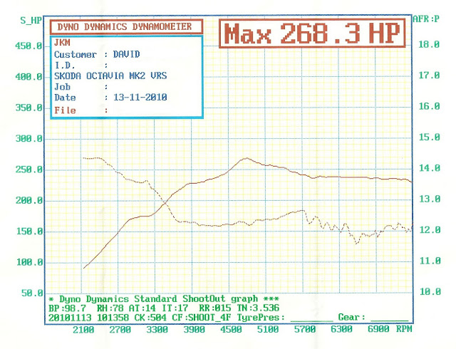 JKM_SHARK3b_Nov10.jpg