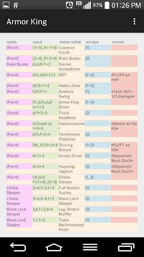 Skill Helper for TTT2