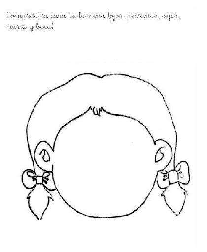 Partes de la cara informacion para niños - Imagui