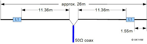 80 40m Loaded Dipole Vk1hw