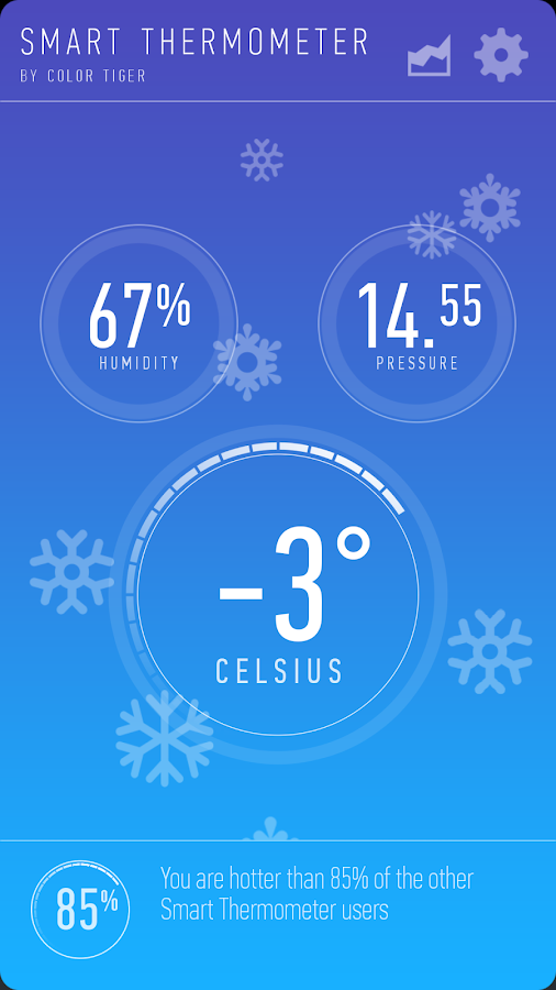   Smart Thermometer- screenshot 