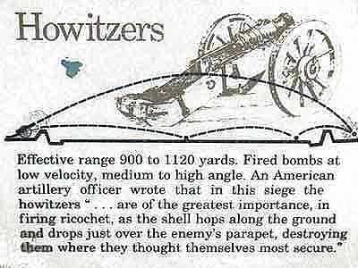 [howitzers-sign[5].jpg]
