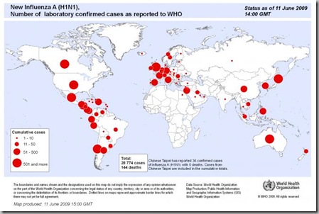 Influenza pandemic