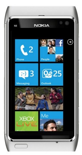 [WP7+Nokia[3].jpg]