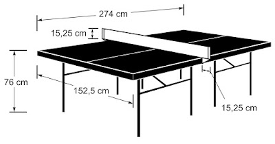 Dimenzije stola za stoni tenis