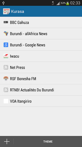 Burundi News Kurasa