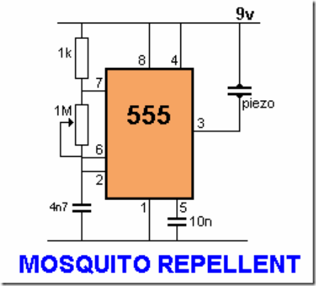 MosquitoRepeller