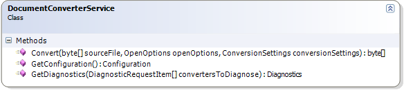 PDF-Converter-Web-Services-Main-Interface