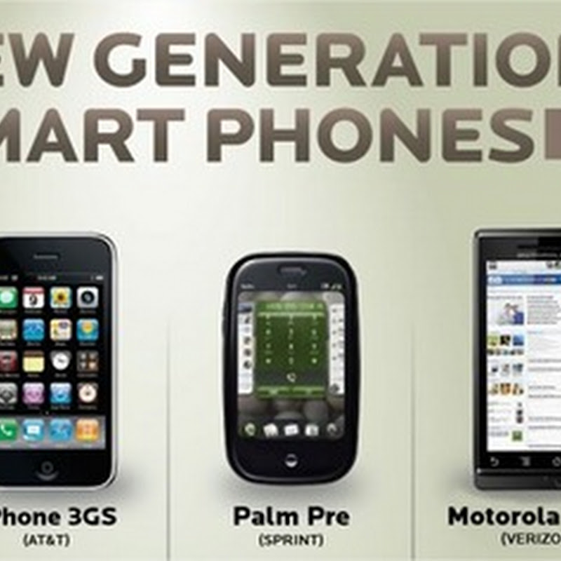 Comparación de Smartphones