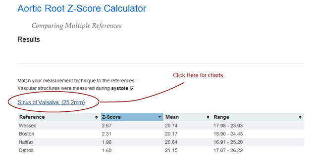 aortic_root_charts_link[5].png?imgmax=80