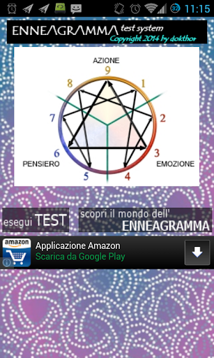 ENNEAGRAMMA: test di carattere