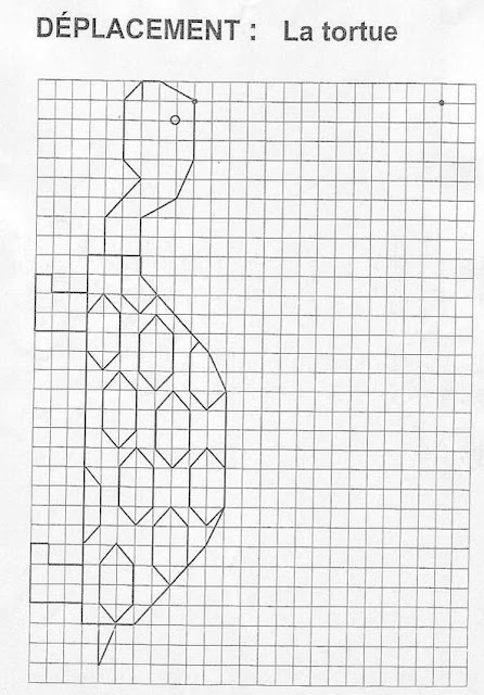 Dibujos De Cuadricula
