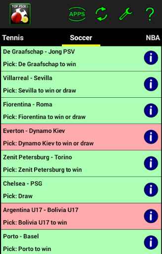 Top Picks - sport betting tips