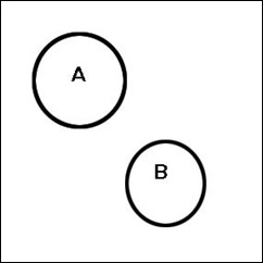 euler-circle-1