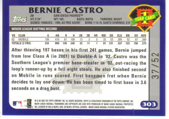 [Card 16 Bernie Castro Black Back[2].jpg]