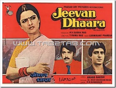 youtube movies hindi. Jeevan Dhaara Hindi Movie