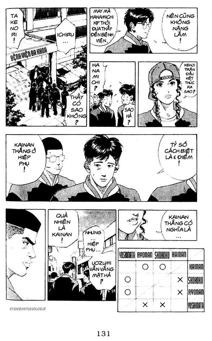 Slam Dunk Chap 148 - Truyen.Chap.VN
