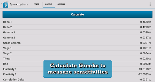 【免費財經App】Options Pricing Suite-APP點子