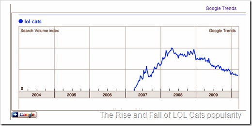 Fullscreen capture 28032010 191141.bmp