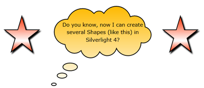 Introduction to Shapes in Silverlight 4