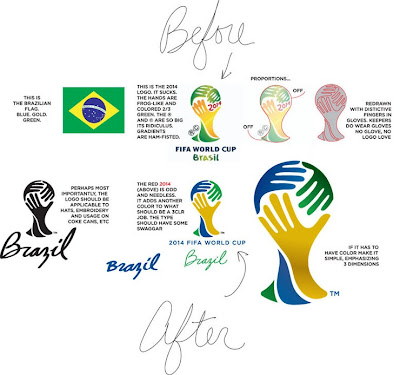 Logotipo da Copa do Mundo de 2014 Brasil Melhorado