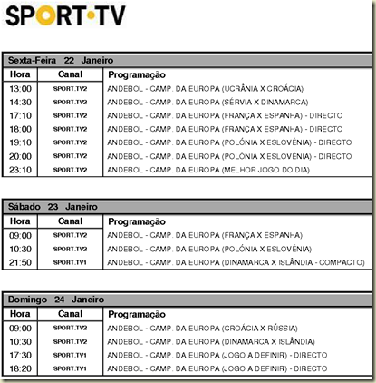 sport-tv-22a24jan-euro2010