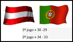 austria-portugal