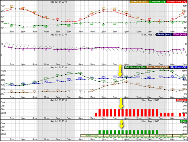 [2010-07-29_1200[6].png]