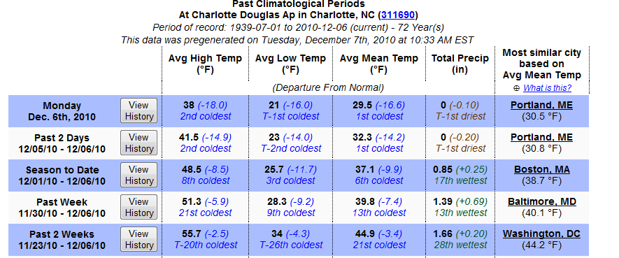 [2010-12-07_1043[6].png]