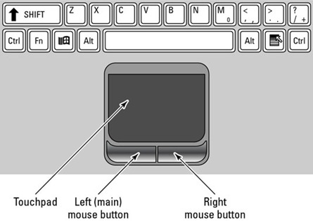mouse-pad laptop