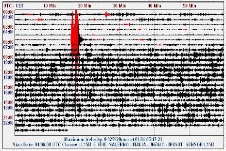 How to download Fulminazioni & Terremoti patch 33.0 apk for android
