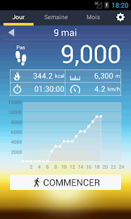  Podomètre- miniature de capture d'écran  
