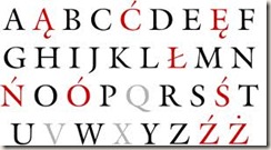 alfabeto polaco