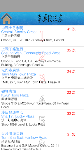 免費下載娛樂APP|六合彩好幫手 Hong Kong Mark Six Free app開箱文|APP開箱王