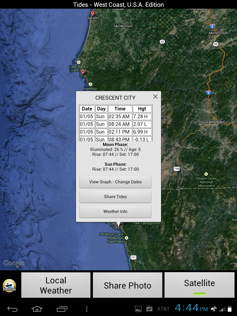 West Coast Tides - CA to Wash Screen 1