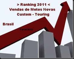 Ranking Fevreiro 2011