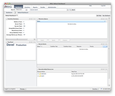 RHQ4 Dashboard