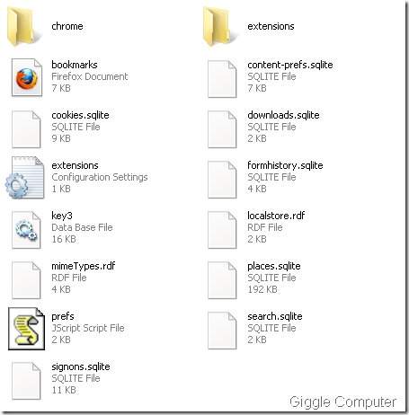 FavBackup - Backup files