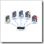 iSCSI-SAN-Server