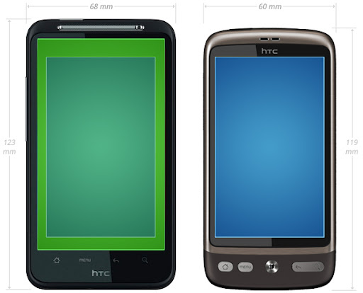 htc desire vs desire hd