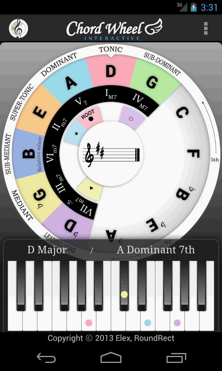 コード ホイール : Circle Of 5ths Screen 2