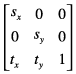 Equation0x