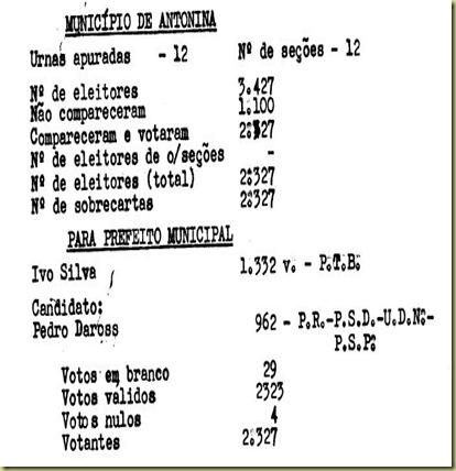 ELEIÇÃO 1951 - PARTE 1