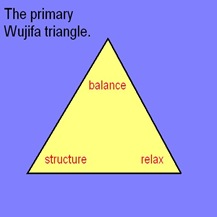 triangle1