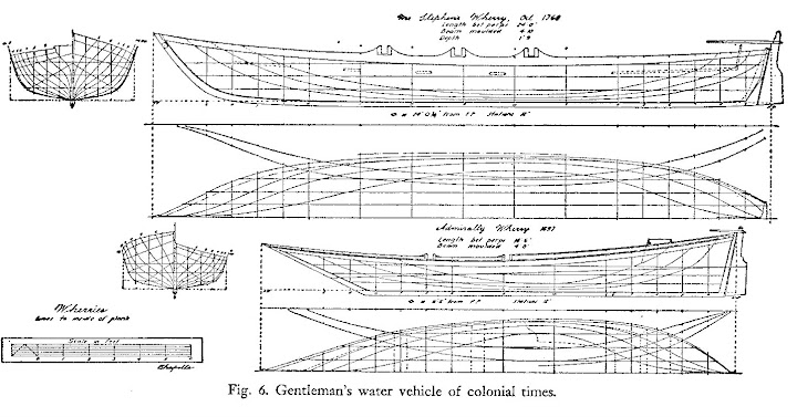 medieval Smal boats