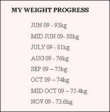 wt progress
