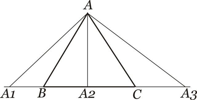 CEVIANAS:Pontos Notáveis de um Triângulo