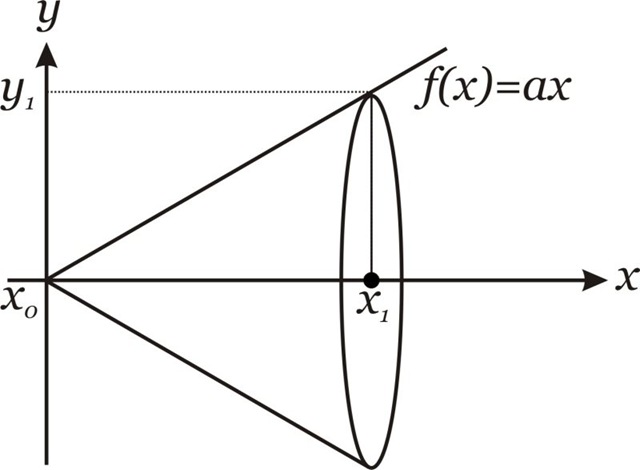[fx ax cone[4].jpg]